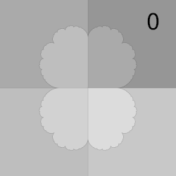 from decomposition to parabolic checkerboard