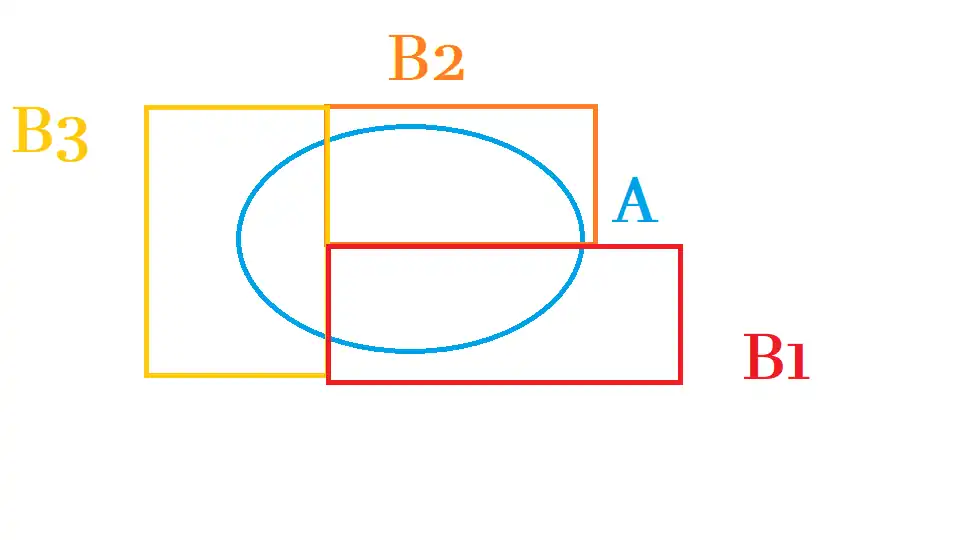 '"`UNIQ--postMath-00000021-QINU`"' cover '"`UNIQ--postMath-00000022-QINU`"'.