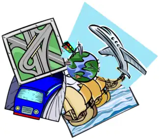 Clipart of modes of transportation.