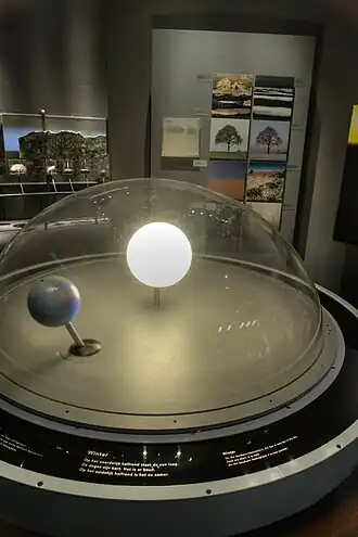 Naturalis Biodiversity Center - Museum - Exhibition Earth 03 - Sun-Earth model, tilt earth, seasons