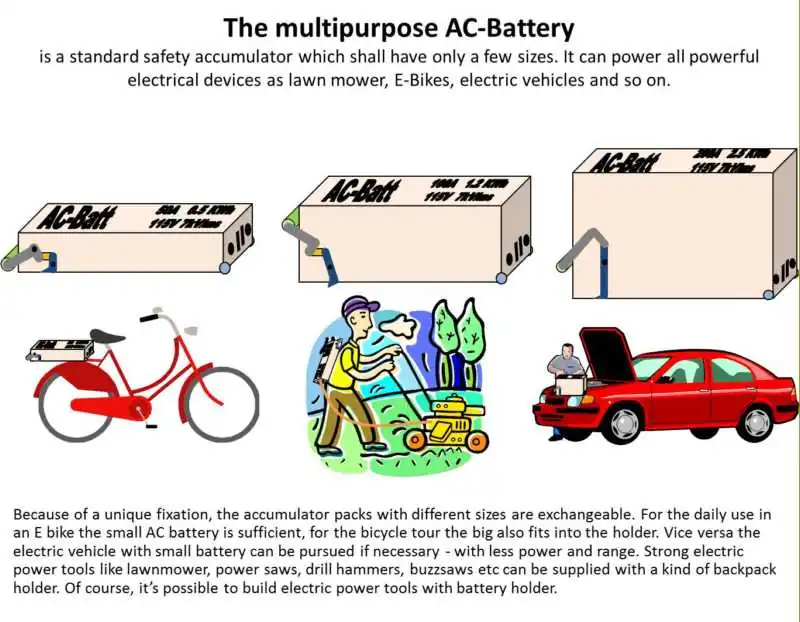 Introduction slide 1
