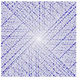 This is the Ulam spiral, which illustrates the distribution of prime numbers. The dark diagonal lines in the spiral hint at the hypothesized approximate independence between being prime and being a value of a quadratic polynomial, a conjecture now known as Hardy and Littlewood's Conjecture F.