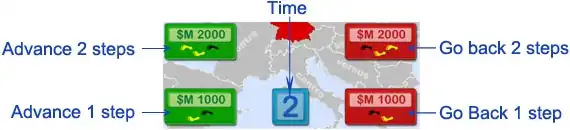 Allies vs. Axis strategic move controller