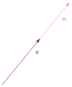 The vector '"`UNIQ--postMath-000002BB-QINU`"' is a stretched version of the vector '"`UNIQ--postMath-000002BC-QINU`"' with a positive stretching factor. This vector '"`UNIQ--postMath-000002BD-QINU`"' is not pointing in a direction independent of '"`UNIQ--postMath-000002BE-QINU`"' .