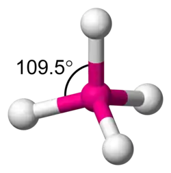 tetrahedral angle ≈ 109.5°