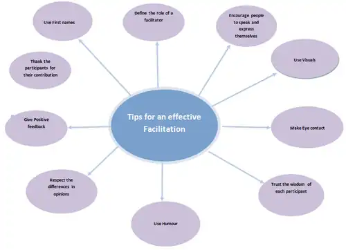 Source: Anne Kehlholer