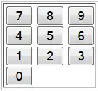 Usability numerical keys 789