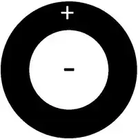 Antagonist receptive fields (off center)