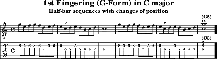 \version "2.20.0"
\header {
title="1st Fingering (G-Form) in C major"
subtitle="Half-bar sequences with changes of position"
}
%% Diskant- bzw. Melodiesaiten
Diskant = \relative c' {
\set TabStaff.minimumFret = #4
\set TabStaff.restrainOpenStrings = ##t
\key c \major
g'8 e f g f d e f
e c-2 d e d b c d c1
g'8 e f g f d e f
e c-2 d e d b c d <c g' c>1^\markup { \bold {(C5)} }
\bar "|."
}
%% Layout- bzw. Bildausgabe
\score {
<<
\new Voice {
\clef "treble_8"
\time 4/4
\tempo 4 = 120
\set Score.tempoHideNote = ##t
\Diskant
}
\new TabStaff { \tabFullNotation \Diskant }
>>
\layout {}
}
%% Midiausgabe mit Wiederholungen, ohne Akkorde
\score {
<<
\unfoldRepeats {
\new Staff <<
\tempo 4 = 120
\time 4/4
\set Staff.midiInstrument = #"acoustic guitar (nylon)"
\clef "G_8"
\Diskant
>>
}
>>
\midi {}
}
%% unterdrückt im raw="!"-Modus das DinA4-Format.
\paper {
indent=0\mm
%% DinA4 = 210mm - 10mm Rand - 20mm Lochrand = 180mm
line-width=180\mm
oddFooterMarkup=##f
oddHeaderMarkup=##f
% bookTitleMarkup=##f
scoreTitleMarkup=##f
}