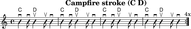 \version "2.20.0"
\header {
title="Campfire stroke (C D)"
encoder="mjchael"
}
myChords = \new ChordNames { \chordmode {
c4. d8 s2 c4. d8 s2
c4. d8 s2 c4. d8 s2
}}
Lager_C_a = {
<e, c e>4 \downbow
<g c' e'>8 \downbow
}
Lager_D_b = {
<a d' fis'>4 \upbow
<a d' fis'>8 \upbow
<a d' fis'>4 \downbow
}
myRhythm = { \repeat volta 4 {
\Lager_C_a \Lager_D_b \Lager_C_a \Lager_D_b
\Lager_C_a \Lager_D_b \Lager_C_a \Lager_D_b
\mark "4x"
}}
\score { << %layout
% Chords
\myChords
% Slash Notation
\new Voice \with {
\consists "Pitch_squash_engraver"
}{
\set Staff.midiInstrument = "acoustic guitar (nylon)"
\improvisationOn
\override NoteHead.X-offset = 0
\myRhythm
}
>> \layout{} }
\score { << % midi
\unfoldRepeats {
\tempo 4 = 90
\time 4/4
\key d \major
\set Staff.midiInstrument = #"acoustic guitar (nylon)"
g,4 a, b,
\myRhythm
<g, b, d g b g,>1 \downbow
}
>> \midi{} }
\paper {
indent=0\mm
line-width=180\mm
oddFooterMarkup=##f
oddHeaderMarkup=##f
% bookTitleMarkup=##f
scoreTitleMarkup=##f
}