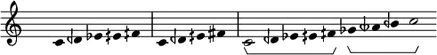 \layout{\context{\Voice\consists Horizontal_bracket_engraver}}
\fixed c' {
\hide Staff.TimeSignature
\hide Staff.Stem
\hide Staff.Beam
\hide Score.BarNumber
\accidentalStyle forget
\cadenzaOn
c4 dqf ef eqs fqs \bar"|" c dqf eqs fs \bar"|" c2\startGroup dqf4 ef eqs fqs\stopGroup gf\startGroup atqf bqf c'2\stopGroup
}