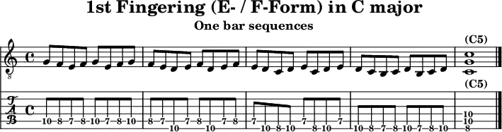 \version "2.20.0"
\header {
title="1st Fingering (E- / F-Form) in C major"
subtitle="One bar sequences"
}
%% Diskant- bzw. Melodiesaiten
Diskant = \relative c' {
\set TabStaff.minimumFret = #7
\set TabStaff.restrainOpenStrings = ##t
\key c \major
g8 f e f g e f g
f e d e f d e f
e d c d e c d e
d c b c d b c d
<c g' c>1^\markup { \bold {(C5)} }
\bar "|."
}
%% Layout- bzw. Bildausgabe
\score {
<<
\new Voice {
\clef "treble_8"
\time 4/4
\tempo 4 = 120
\set Score.tempoHideNote = ##t
\Diskant
}
\new TabStaff { \tabFullNotation \Diskant }
>>
\layout {}
}
%% Midiausgabe mit Wiederholungen, ohne Akkorde
\score {
<<
\unfoldRepeats {
\new Staff <<
\tempo 4 = 120
\time 4/4
\set Staff.midiInstrument = #"acoustic guitar (nylon)"
\clef "G_8"
\Diskant
>>
}
>>
\midi {}
}
%% unterdrückt im raw="!"-Modus das DinA4-Format.
\paper {
indent=0\mm
%% DinA4 = 210mm - 10mm Rand - 20mm Lochrand = 180mm
line-width=180\mm
oddFooterMarkup=##f
oddHeaderMarkup=##f
% bookTitleMarkup=##f
scoreTitleMarkup=##f
}