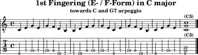 \version "2.20.0"
\header {
title="1st Fingering (E- / F-Form) in C major"
subtitle="towards C and G7 arpeggio"
}
%% Diskant- bzw. Melodiesaiten
Diskant = \relative c' {
\set TabStaff.minimumFret = #7
\set TabStaff.restrainOpenStrings = ##t
\key c \major
c, e g e g f d b
b d f g g e c e
g f d b c e g e
<c g' c>1^\markup { \bold {(C5)} }
\bar "|."
}
%% Layout- bzw. Bildausgabe
\score {
<<
\new Voice {
\clef "treble_8"
\time 4/4
\tempo 4 = 120
\set Score.tempoHideNote = ##t
\Diskant
}
\new TabStaff { \tabFullNotation \Diskant }
>>
\layout {}
}
%% Midiausgabe mit Wiederholungen, ohne Akkorde
\score {
<<
\unfoldRepeats {
\new Staff <<
\tempo 4 = 120
\time 4/4
\set Staff.midiInstrument = #"acoustic guitar (nylon)"
\clef "G_8"
\Diskant
>>
}
>>
\midi {}
}
%% unterdrückt im raw="!"-Modus das DinA4-Format.
\paper {
indent=0\mm
%% DinA4 = 210mm - 10mm Rand - 20mm Lochrand = 180mm
line-width=180\mm
oddFooterMarkup=##f
oddHeaderMarkup=##f
% bookTitleMarkup=##f
scoreTitleMarkup=##f
}