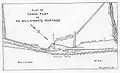 Plan of Baillie-Grohman Canal and Canal Flats c1922[17]