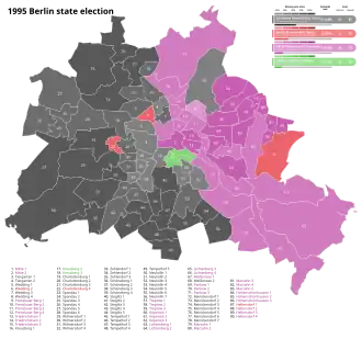1995 Berlin state election
