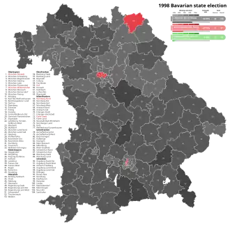 1998 Bavarian state election, Black is CSU, Red is SPD,