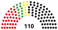 16th Landtag, following 2003 election
