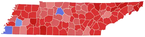 Final results by county