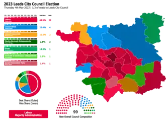 2023 results map