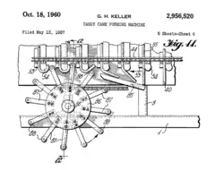 Patent drawing for Keller's candy cane forming machine