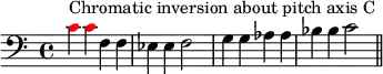 { #(set-global-staff-size 15)
\set Score.tempoHideNote = ##t \tempo 4 = 120
\key c \major \time 4/4
\set Score.proportionalNotationDuration = #(ly:make-moment 1/2)
\relative c' {
\clef bass
\once \override NoteHead.color = #red c4^\markup { Chromatic inversion about pitch axis C } \once \override NoteHead.color = #red c f, f es es f2 g4 g aes aes bes bes c2 \bar "||"
} }