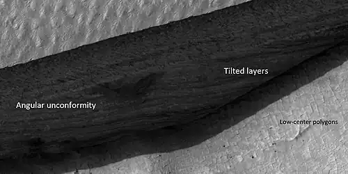 Close view of wall of triangular depression, as seen by HiRISE layers are visible in the wall. The lower layers are tilted, while layers near the surface are more or less horizontal. Such an arrangement of layers is called an "angular unconformity."