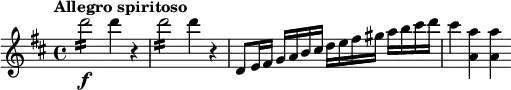 
\relative c''' {
  \tempo "Allegro spiritoso"
  \key d \major
  d2:16\f d4 r |
  d2:16 d4 r |
  d,,8 e16 fis g a b cis d e fis gis a b cis d |
  cis4 <a a,> q
}
