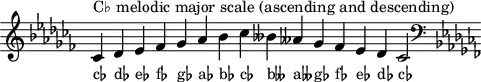\header { tagline = ##f }
scale = \relative b { \key ces \major \omit Score.TimeSignature
ces^"C♭ melodic major scale (ascending and descending)" des es fes ges as bes ces beses ases ges fes es des ces2 \clef F \key ces \major }
\score { { << \cadenzaOn \scale \context NoteNames \scale >> } \layout { } \midi { } }