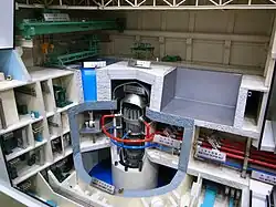 Model of the nuclear power plant from Toshiba with Advanced boiling water reactor