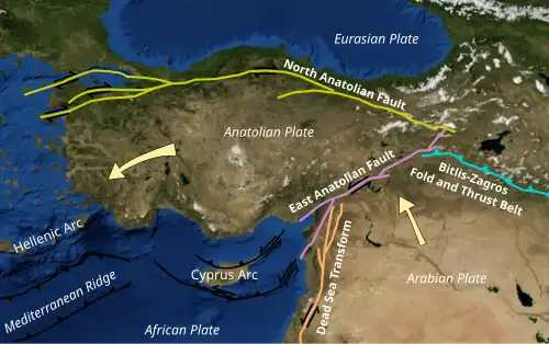 Image 2Map showing the Anatolian Plate, the North Anatolian Fault and East Anatolian Fault in Turkey. (from Geography of Turkey)