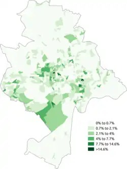 Other-Arab