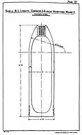 Mk I lyddite shell, forged steel