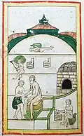 18th century Russian depiction of a banya.