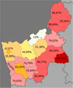Belarusians in the region &nbsp;&nbsp;>90% &nbsp;&nbsp;80–90% &nbsp;&nbsp;70–80% &nbsp;&nbsp;60–70% &nbsp;&nbsp;50–60% &nbsp;&nbsp;40–50% &nbsp;&nbsp;<40%