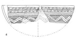 Bell Beaker bowl from Monte d'Accoddi.[228]