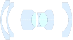 Zeiss Biogon by Bertele (1951), from US&nbsp;2,721,499[9]
