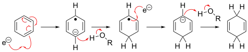 Electron attacks a benzene ring, which then abstracts a proton from ROH; process then repeats in the para position.