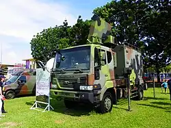 Bistatic Radar Passive Receiver System Display at Military Academy Ground