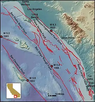 The epicenter and its relative location to offshore faults