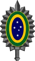 Brazil (army aviation)