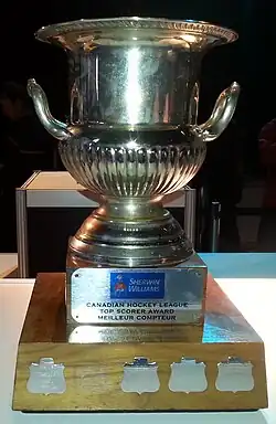 CHL Top Scorer Award