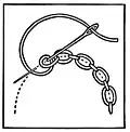 Cable chain stitch