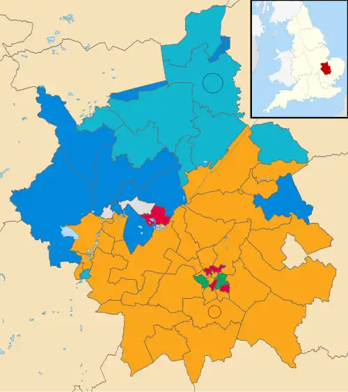 Cambridgeshire