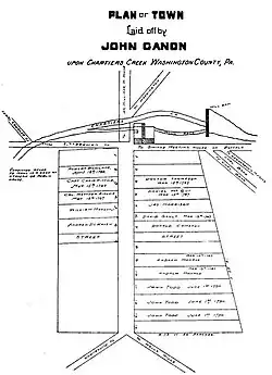 Canonsburg, as laid out by Col. Canon