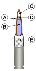 5.45×39mm 7N6(M) Cartridge Sectional Drawing A: projectile jacket B: steel core C: hollow cavity D: lead inlay E: propelling charge