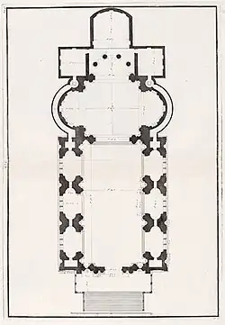 Plan of the church (1783)
