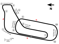 Original circuit (1922–1933)