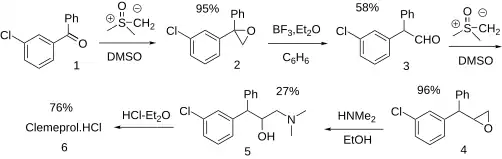 Clemeprol synthesis