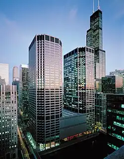 Chicago Mercantile Exchange (CME)