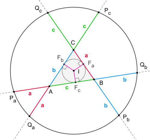 A geometrical diagram showing a circle inside a triangle inside a larger circle.